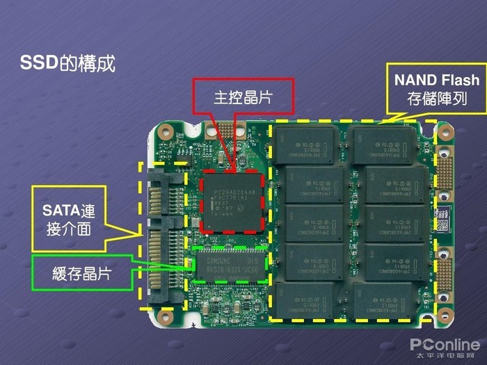 beat365:速递|前谷歌员工创立的AI芯片MatX,比英伟达提高10倍,完成超3亿美元估值A轮融资 beat365:速递|前谷歌员工创立的AI芯片MatX,比英伟达提高10倍,完成超3亿美元估值A轮融资